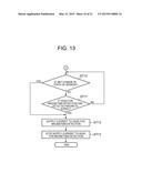 CARD MEDIUM PROCESSING DEVICE diagram and image