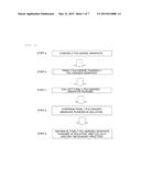 METHOD FOR PRODUCING GRAPHENE diagram and image