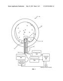 IMMERSION PROBE FOR MULTI-PHASE FLOW ASSURANCE diagram and image