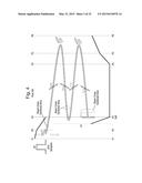 Orthogonal Acceleration Coaxial Cylinder Time of Flight Mass Analyser diagram and image