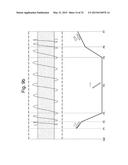 Orthogonal Acceleration Coaxial Cylinder Time of Flight Mass Analyser diagram and image