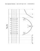 Orthogonal Acceleration Coaxial Cylinder Time of Flight Mass Analyser diagram and image