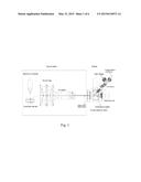 PULSED ION BEAM SOURCE FOR ELECTROSPRAY MASS SPECTROMETRY diagram and image