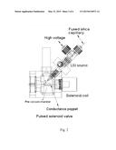PULSED ION BEAM SOURCE FOR ELECTROSPRAY MASS SPECTROMETRY diagram and image