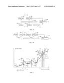 SHEET MEASUREMENT diagram and image