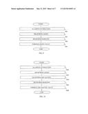 SHEET MEASUREMENT diagram and image