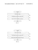 SHEET MEASUREMENT diagram and image