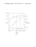 Charged Particle Beam Instrument diagram and image