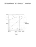 Charged Particle Beam Instrument diagram and image