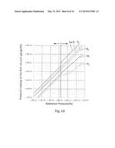 Charged Particle Beam Instrument diagram and image