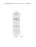 Charged Particle Beam Instrument diagram and image