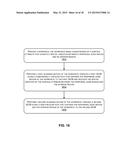 MULTI-STEP LOCATION SPECIFIC PROCESS FOR SUBSTRATE EDGE PROFILE CORRECTION     FOR GCIB SYSTEM diagram and image