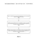 MULTI-STEP LOCATION SPECIFIC PROCESS FOR SUBSTRATE EDGE PROFILE CORRECTION     FOR GCIB SYSTEM diagram and image
