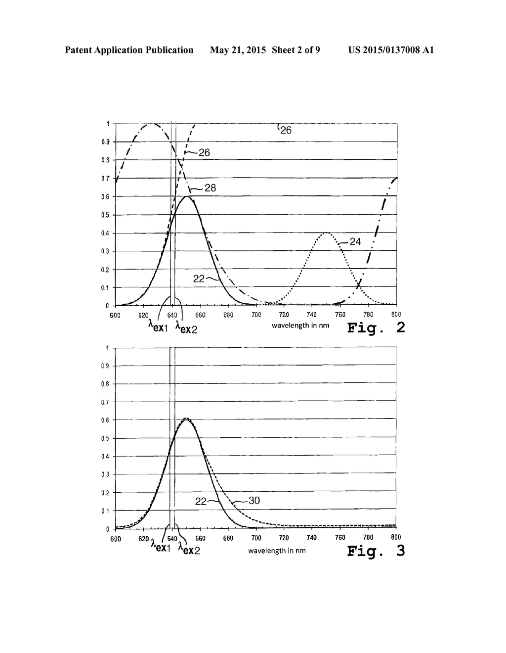 DEVICE AND METHOD FOR DETERMINING THE CONCENTRATION OF FLUOROPHORES IN A     SAMPLE - diagram, schematic, and image 03