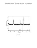 DOPED NICKELATE COMPOUNDS diagram and image