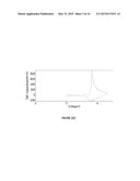 DOPED NICKELATE COMPOUNDS diagram and image