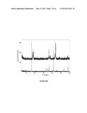 DOPED NICKELATE COMPOUNDS diagram and image