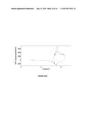 DOPED NICKELATE COMPOUNDS diagram and image