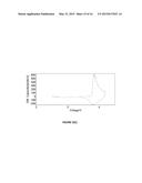 DOPED NICKELATE COMPOUNDS diagram and image