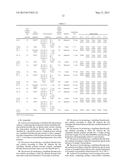 Process For Producing Heat-Treated Vinylidene Fluoride Polymer Powder And     Process For Producing Vinylidene Fluoride Polymer Solution diagram and image