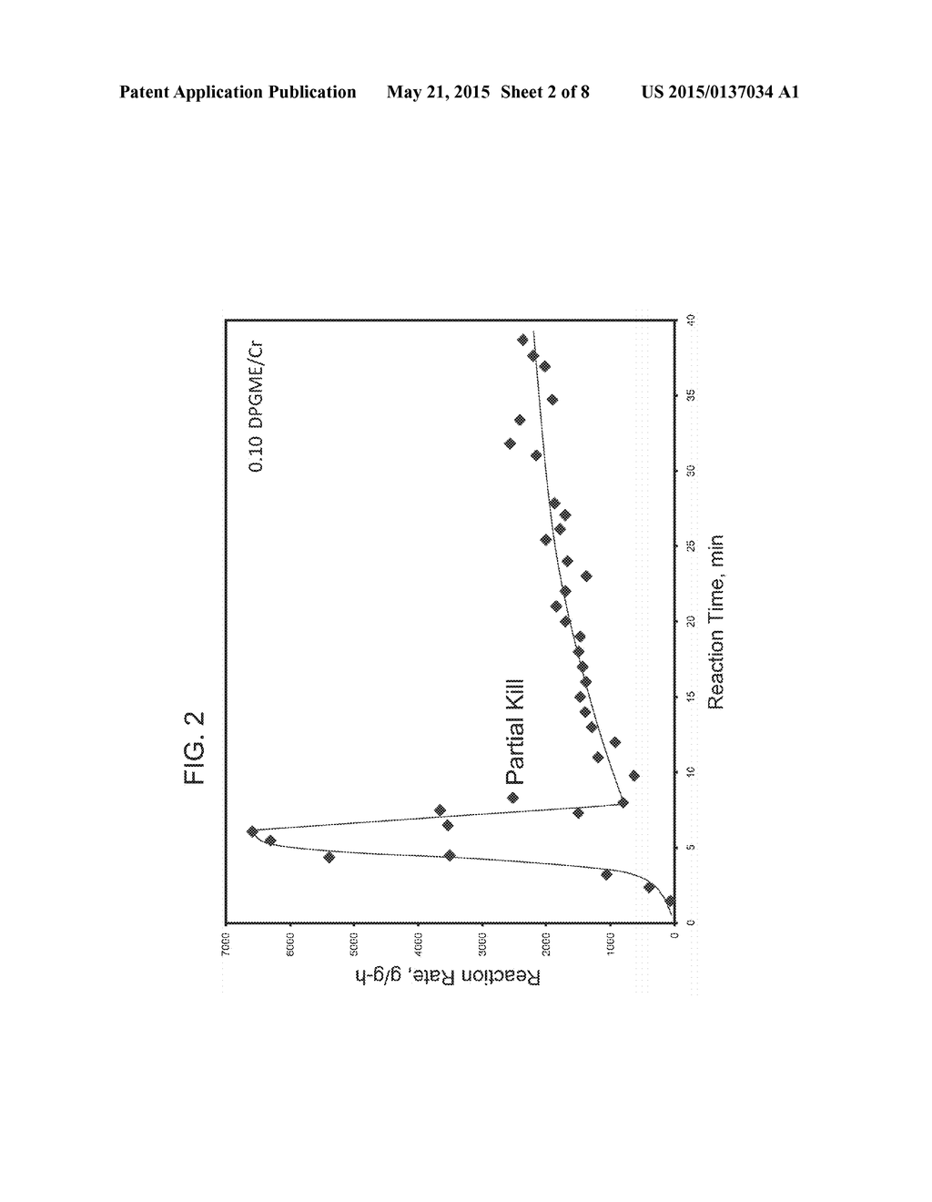 Methods for Terminating Olefin Polymerizations - diagram, schematic, and image 03