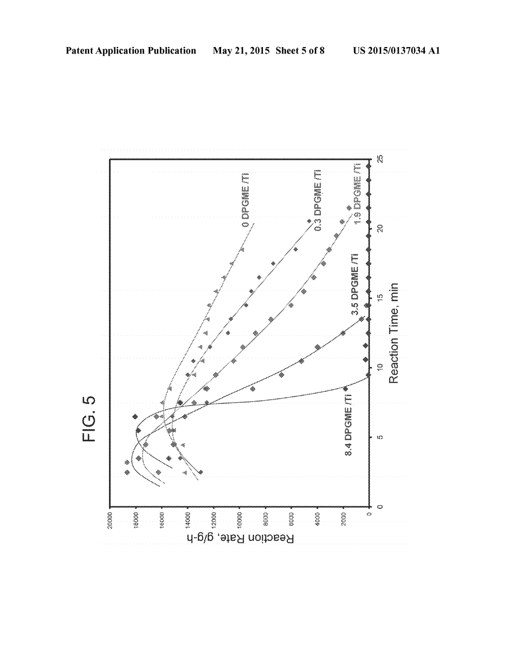 Methods for Terminating Olefin Polymerizations - diagram, schematic, and image 06