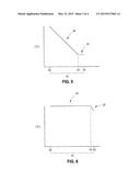 Memory Cells and Methods of Forming Memory Cells diagram and image