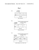 MASK FOR FORMING SEMICONDUCTOR LAYER, SEMICONDUCTOR DEVICE, AND METHOD OF     FABRICATING THE SAME diagram and image