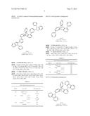 TRIPTYCENE DERIVATIVES HAVING SYMMETRIC OR ASYMMETRIC SUBSTITUENTS AND     ORGANIC LIGHT EMITTING  DIODE USING THE SAME diagram and image