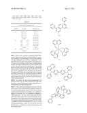 TRIPTYCENE DERIVATIVES HAVING SYMMETRIC OR ASYMMETRIC SUBSTITUENTS AND     ORGANIC LIGHT EMITTING  DIODE USING THE SAME diagram and image