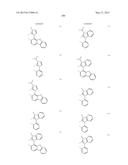 ORGANIC ELECTROLUMINESCENT MATERIALS AND DEVICES diagram and image