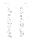 ORGANIC ELECTROLUMINESCENT MATERIALS AND DEVICES diagram and image