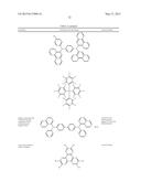 ORGANIC ELECTROLUMINESCENT MATERIALS AND DEVICES diagram and image