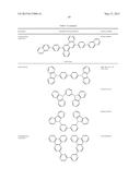 ORGANIC ELECTROLUMINESCENT MATERIALS AND DEVICES diagram and image