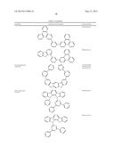 ORGANIC ELECTROLUMINESCENT MATERIALS AND DEVICES diagram and image