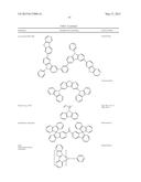 ORGANIC ELECTROLUMINESCENT MATERIALS AND DEVICES diagram and image