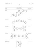 ORGANIC ELECTROLUMINESCENT MATERIALS AND DEVICES diagram and image