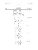 ORGANIC ELECTROLUMINESCENT MATERIALS AND DEVICES diagram and image