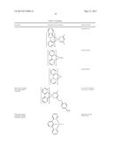 ORGANIC ELECTROLUMINESCENT MATERIALS AND DEVICES diagram and image