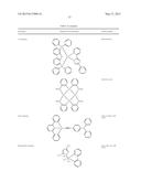 ORGANIC ELECTROLUMINESCENT MATERIALS AND DEVICES diagram and image