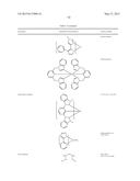 ORGANIC ELECTROLUMINESCENT MATERIALS AND DEVICES diagram and image