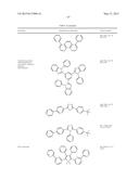 ORGANIC ELECTROLUMINESCENT MATERIALS AND DEVICES diagram and image