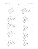 ORGANIC ELECTROLUMINESCENT MATERIALS AND DEVICES diagram and image