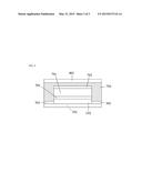 SUBSTRATE FOR ORGANIC ELECTRONIC DEVICE diagram and image