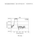 CURRENT APERTURE VERTICAL ELECTRON TRANSISTORS WITH AMMONIA MOLECULAR BEAM     EPITAXY GROWN P-TYPE GALLIUM NITRIDE AS A CURRENT BLOCKING LAYER diagram and image