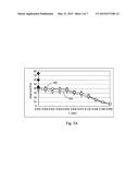 FinFET with Bottom SiGe Layer in Source/Drain diagram and image