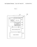 SOLID-STATE IMAGING DEVICE diagram and image