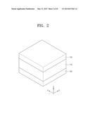 SEMICONDUCTOR DEVICE HAVING FIN-TYPE FIELD EFFECT TRANSISTOR AND METHOD OF     MANUFACTURING THE SAME diagram and image