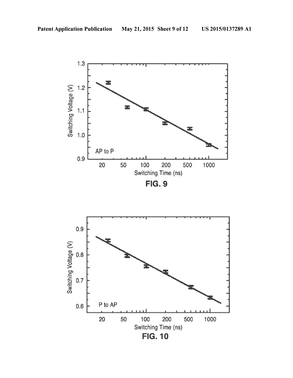 MULTIPLE-BITS-PER-CELL VOLTAGE-CONTROLLED MAGNETIC MEMORY - diagram, schematic, and image 10