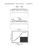 STRUCTURE AND FABRICATION METHOD OF A HIGH PERFORMANCE MEMS THERMOPILE IR     DETECTOR diagram and image